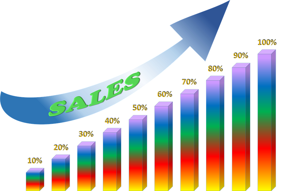 Graph Chart Sales - Free image on Pixabay